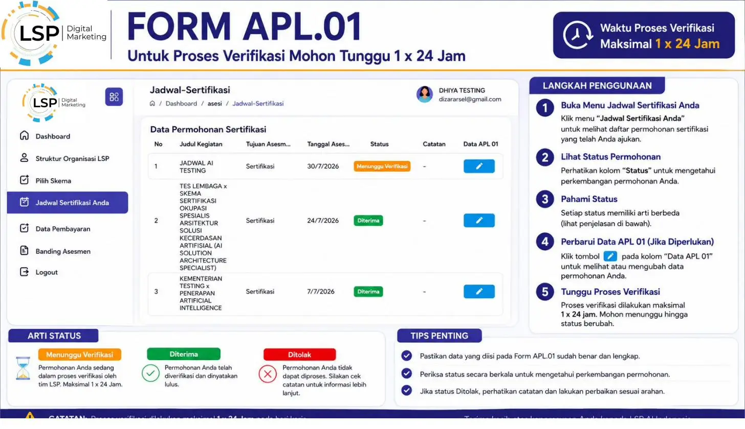 Screenshot langkah 1: Cara Mengisi & Status Verifikasi APL-01
