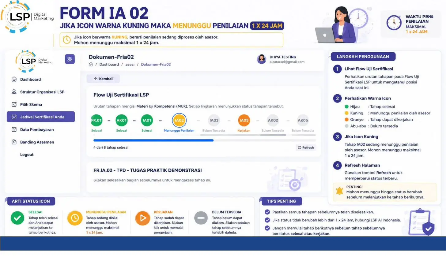 Screenshot langkah 1: Arti Warna/Icon Status di Form AK/IA (Kuning, Hijau, dll.)