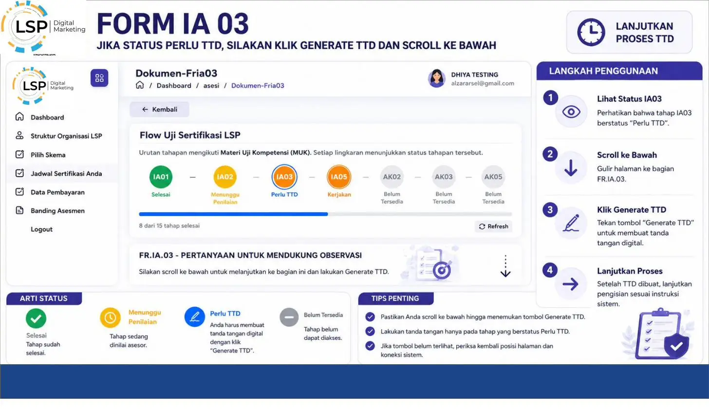 Screenshot langkah 4: Cara Mengisi Tiap Tahap Dokumen AK/IA (termasuk Generate TTD)